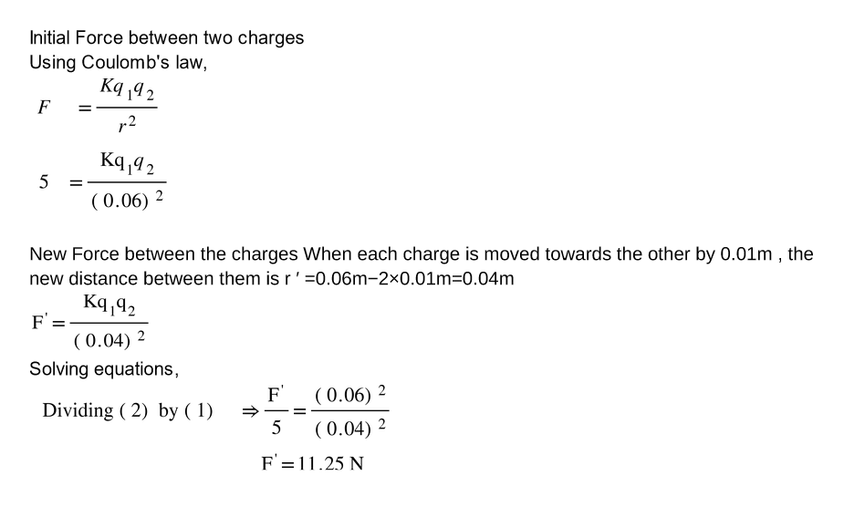 The force between two charges m apart is N 